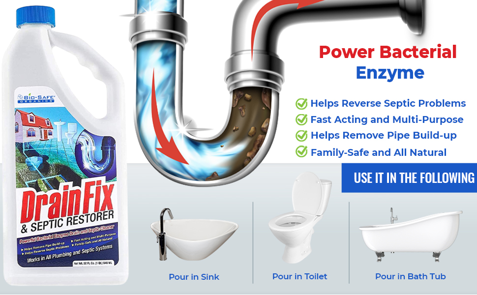 drainfix-3pack_gallery2_