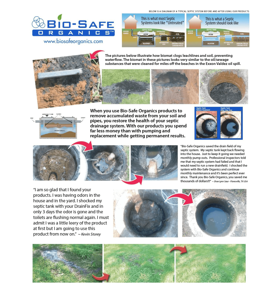 DrainFix and Septic Restorer – Biosafe Organics